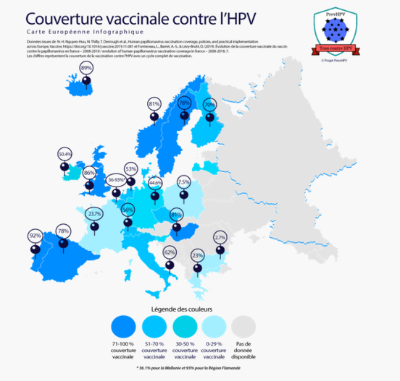 HPV couverture vaccinEurope-resize400x381.png